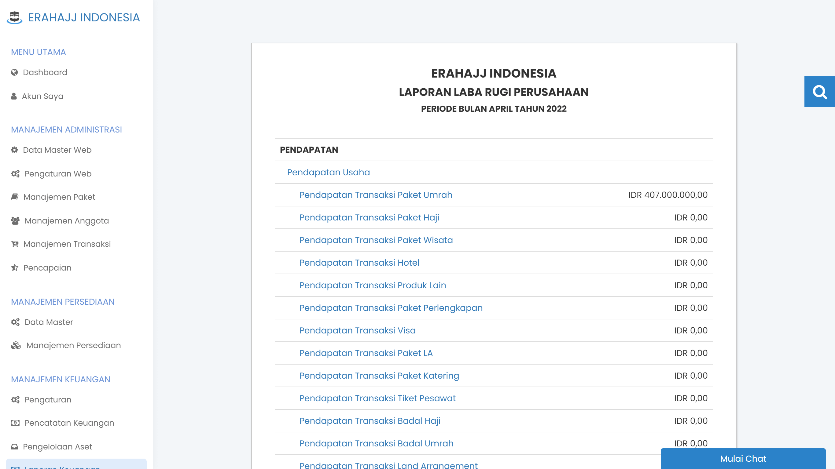 Layar laporan laba rugi perusahaan di Safar