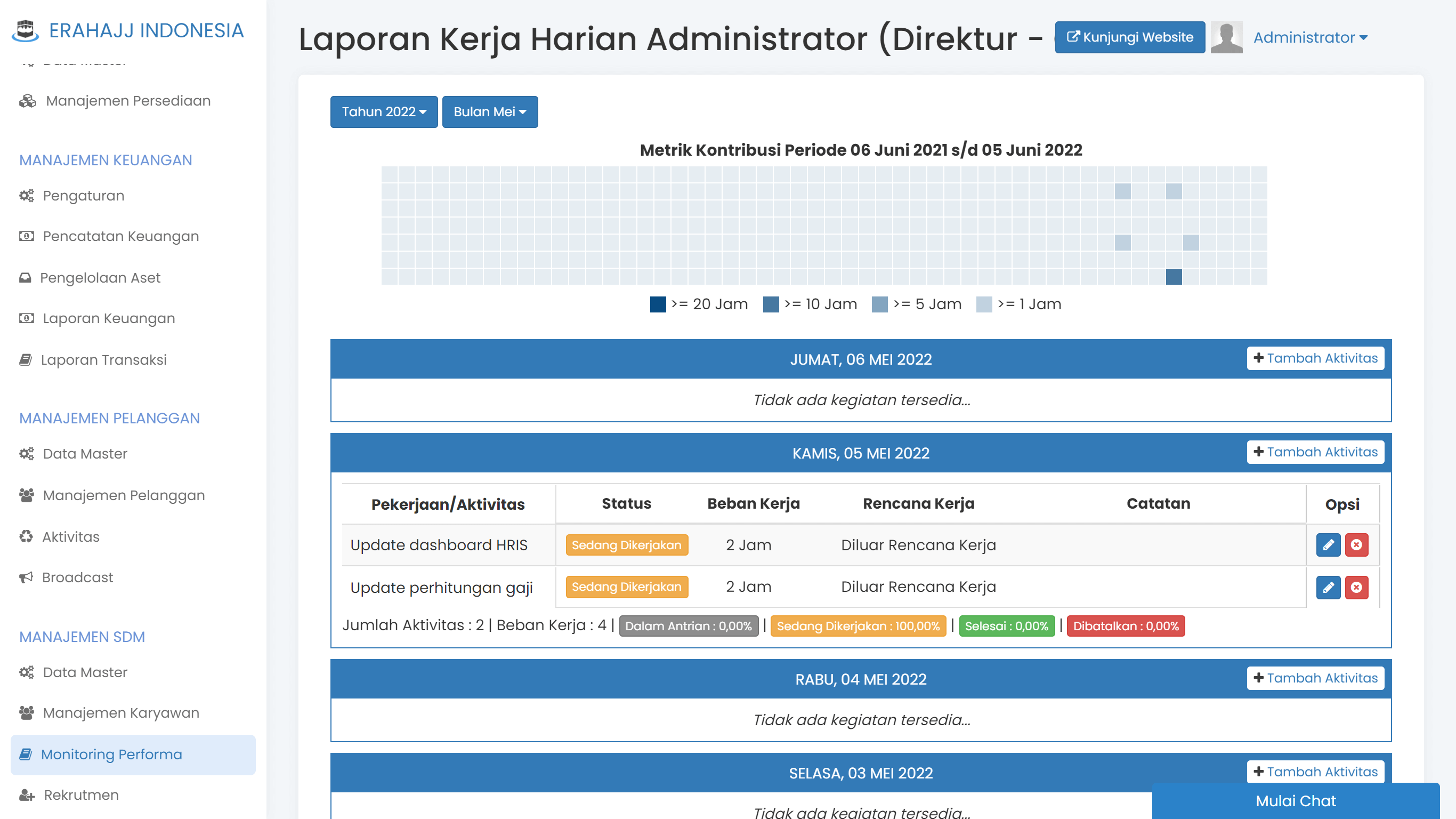 Layar laporan aktivitas harian karyawan di HRIS Safar